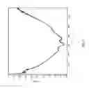 Fig. 08 - TEMPERATURE COMPENSATION FOR AN OSCILLATOR CRYSTAL