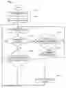 Fig. 05 - Measuring device, measuring system, measuring method, and computer readable recording medium
