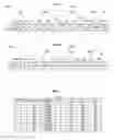 Fig. 06 - Communication of user specific control information in a wireless network