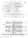 Fig. 10 - Communication of user specific control information in a wireless network