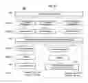 Fig. 11 - Communication of user specific control information in a wireless network