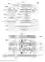 Fig. 12 - Communication of user specific control information in a wireless network