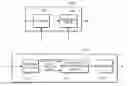 Fig. 01 - Coding method, decoding method, coder, and decoder