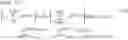 Fig. 53 - Coding method, decoding method, coder, and decoder