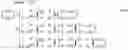 Fig. 59 - Coding method, decoding method, coder, and decoder