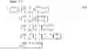 Fig. 61 - Coding method, decoding method, coder, and decoder