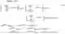 Fig. 76 - Coding method, decoding method, coder, and decoder