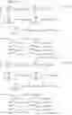 Fig. 88 - Coding method, decoding method, coder, and decoder