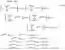Fig. 89 - Coding method, decoding method, coder, and decoder