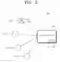 Fig. 05 - LOW VOLTAGE DRIVING CIRCUIT FOR TRACKING MAXIMUM POWER POINT AND LOW VOLTAGE DRIVING DEVICE INCLUDING THE SAME