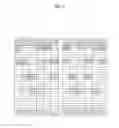 Fig. 04 - Frequency hopping pattern and method for transmitting uplink signals using the same