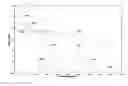 Fig. 01 - Methods for performing multi-disturber alien crosstalk limited signal-to-noise ratio tests