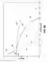 Fig. 06 - Methods for performing multi-disturber alien crosstalk limited signal-to-noise ratio tests