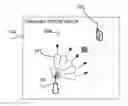 Fig. 01 - Method and apparatus for multiuser MIMO beamforming training