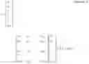Fig. 03 - Method for performing mobility-based beamforming in wireless communication system, and apparatus therefor
