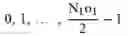 Fig. 46 - Method and apparatus for reduced feedback MIMO