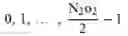 Fig. 57 - Method and apparatus for reduced feedback MIMO