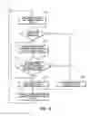 Fig. 05 - System and method for reducing desensitization of a base station transceiver for mobile wireless repeater systems