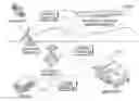Fig. 01 - Methods and apparatus for assisting in the maintenance of aircraft and other mobile platforms