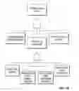 Fig. 18 - Methods and apparatus for assisting in the maintenance of aircraft and other mobile platforms