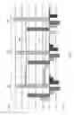 Fig. 03 - Antenna with configurable shape/length
