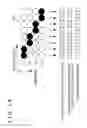 Fig. 16 - Transmission apparatus, reception apparatus and modulation method