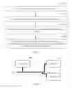 Fig. 04 - Bandwidth selection method of wireless fidelity technology and access point AP