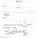 Fig. 10 - Method for handling of DRX timers for multiple repetition transmission in wireless communication system and a device therefor