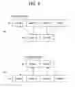 Fig. 10 - Data transmission method and device in wireless communication system