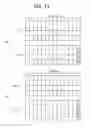 Fig. 12 - Data transmission method and device in wireless communication system