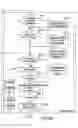 Fig. 11 - Method and apparatus for signaling in digital radio systems
