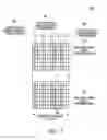 Fig. 03 - Method and apparatus for low latency transmissions