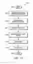 Fig. 08 - Method and apparatus for low latency transmissions