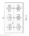 Fig. 14 - Method and apparatus for low latency transmissions