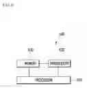 Fig. 07 - METHOD AND APPARATUS FOR FAST ACCESS IN COMMUNICATION SYSTEM
