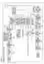 Fig. 07 - Communication apparatus and communication method