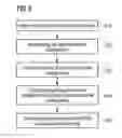 Fig. 06 - Method and apparatus for deriving secondary cell hybrid-automatic repeat-request timing
