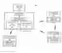 Fig. 01 - Discovery reference signal configuration and scrambling in licensed-assisted access