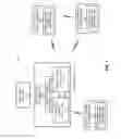 Fig. 02 - Discovery reference signal configuration and scrambling in licensed-assisted access