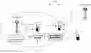Fig. 01 - Assistance Info and UE Feedback for Interference Cancellation Friendly New Air Interface
