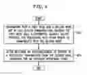 Fig. 07 - System and method for full-duplex MAC timing modifications