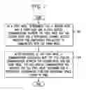 Fig. 08 - System and method for full-duplex MAC timing modifications