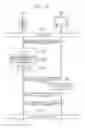 Fig. 22 - Intercom system and communication method thereof