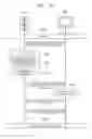 Fig. 23 - Intercom system and communication method thereof