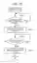 Fig. 40 - Intercom system and communication method thereof