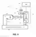 Fig. 10 - Clock and data recovery having shared clock generator