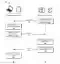 Fig. 01 - Homomorphic encryption with optimized parameter selection