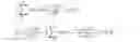 Fig. 04 - Fully homomorphic encryption from monoid algebras