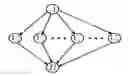 Fig. 01 - KEY AGREEMENT IN WIRELESS NETWORKS WITH ACTIVE ADVERSARIES