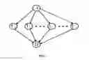 Fig. 02 - KEY AGREEMENT IN WIRELESS NETWORKS WITH ACTIVE ADVERSARIES
